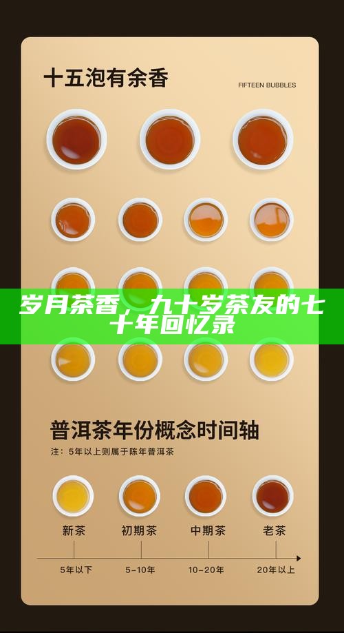 岁月茶香，九十岁茶友的七十年回忆录